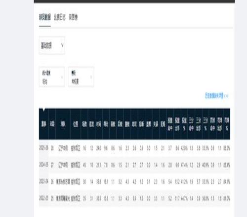 曼联力邀多,特中场恩梅,报价突破,世界杯转播,2026世界杯,直播频道,转播平台,观看指南