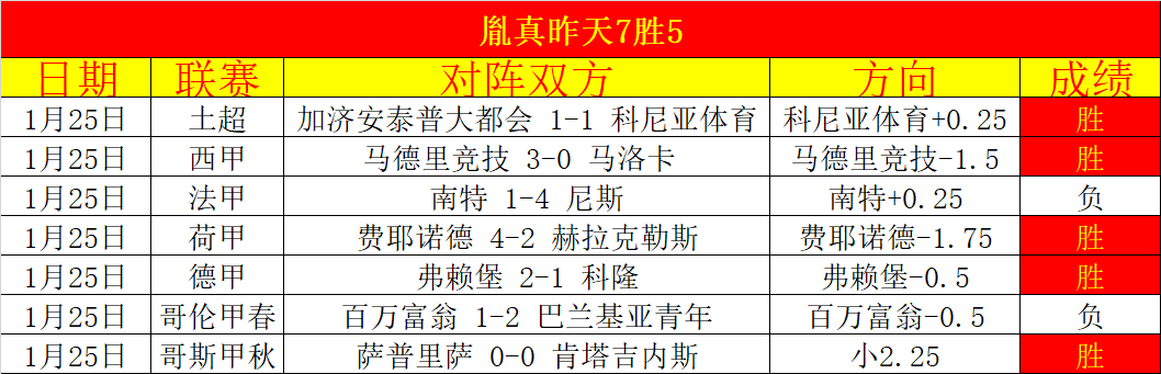 陈芋汐大气,亮相同济迎,专业抉择引,世界杯转播,2026世界杯,直播频道,转播平台,观看指南