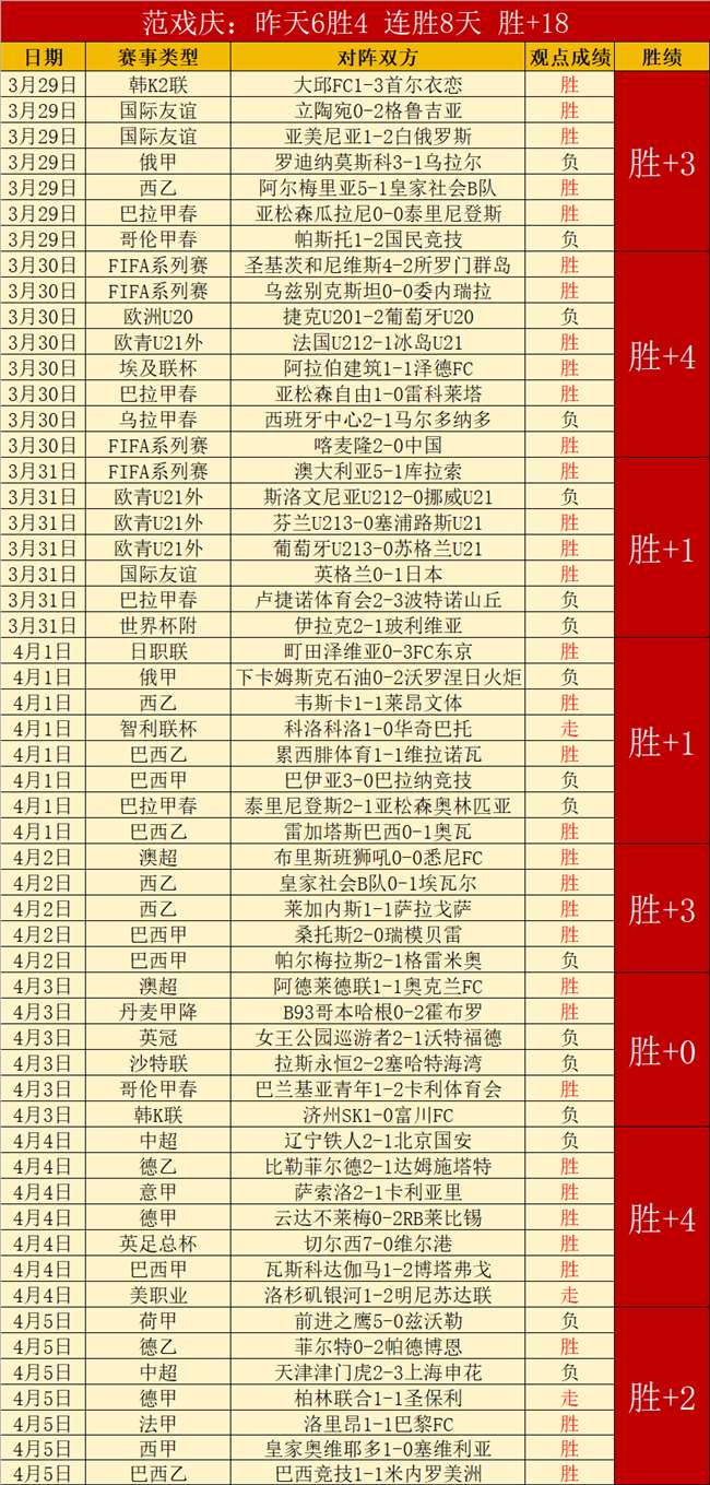 大乐透期号,专家推荐,质合分析前,世界杯转播,2026世界杯,直播频道,转播平台,观看指南