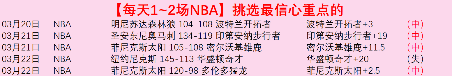 活力健身,欢愉锻炼,活动热力进,世界杯转播,2026世界杯,直播频道,转播平台,观看指南