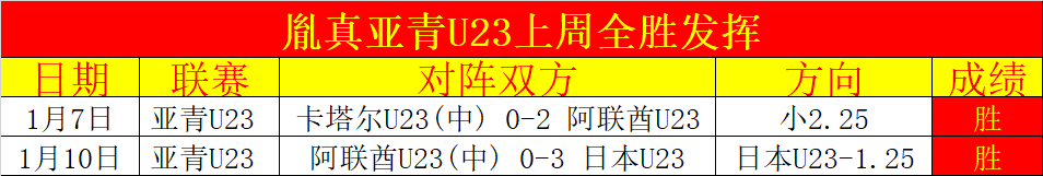 大乐透期号,专家推荐,葡萄牙体育,世界杯转播,2026世界杯,直播频道,转播平台,观看指南