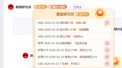 B费欧联进球数突破博格坎普，累计达23球佳绩。