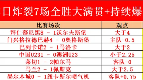 俄甲榜首客场对决，专家分析大乐透期号质合推荐