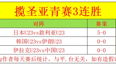 中国男篮公布短训营名单，新生力量成焦点