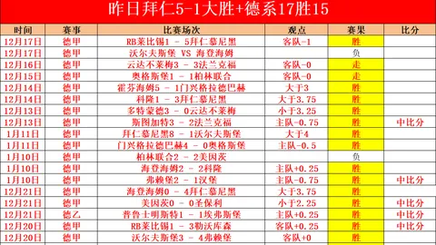 东契奇伤情引发风波，ESPN揭露：独行侠高层遭遇怒火冲击！